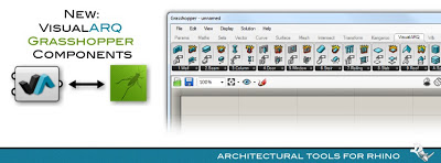 VisualARQ Grasshopper Components