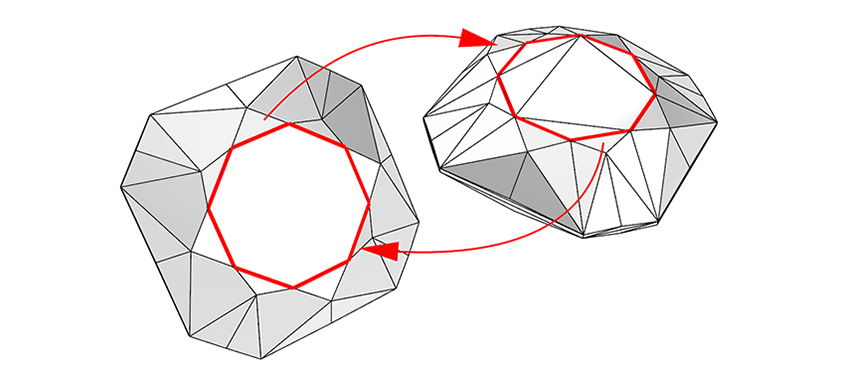 refinements_v6_ngons